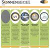 CelinaSun Sonnensegel inkl Befestigungsseile Premium HDPE wetterbeständig atmungsaktiv Quadrat 3x3 m Streifen hellgrau weiß Bild 3
