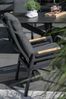 Gartenmöbelset Relaxsessel Sevilla mit Tisch Malaga 200x90cm Bild 5
