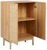 Sideboard NIVO 102 cm Heller Holzfarbton Bild 4