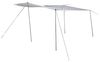 TrendLine Sonnensegel 3x4 m Sonnenschutz 100% Polyester UV Schutz 60+ Bild 2