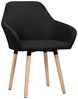 vidaXL Esszimmerstühle 2 Stk. Schwarz Stoff [283465] Bild 5