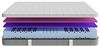 Cecotec Flow Two Matratze, 180x190 cm, Memory-Schaumstoff, 180x190 cm Bild 4