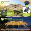 Sekey LED Solarleuchte Sonnenschirm Beleuchtung Solar LED Lichterkette mit 136 LEDs, 4M Solar Lichterkette für Sonnenschirm, Gartenleuchte Bild 5