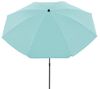Derby by Doppler Sonnenschirm / Gartenschirm "Como 160", hellblau, Ø 160 cm Bild 4