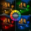MeLiTec 2er Set Smart LED Garten-Strahler GL24 RGB Spot, anthrazit Bild 3