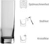 Stölzle Lausitz NEW YORK BAR Campari-Drink Becher 320 ml 6er Set - A Bild 3