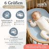 Laleni 2er-Set Premium Spannbettlaken für Beistellbett 50x89 cm - Oeko-Tex Zertifiziert, 100% Baumwolle, atmungsaktives Spannbetttuch Jersey Baby, 150 g/m², Hellblau Bild 2