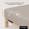 Schlafgut Spannbettlaken Frottex, Frottee, Gummizug: rundum, (1 Stück), 100% Frottee Bild 2