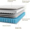 BedStory Matratze, 140x190 cm, Federn, Memory-Schaum, Hybrid-Technologie, mehrschichtig, personalisierter Komfort, Dicke 22 cm Bild 4