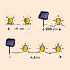 Solar Premium Lichterkette 2.5m, 24 kaltweiße LEDs Bild 3