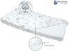 Medi Partners Spannbettlaken 60x120 3-Pack Baby Bettlaken Kinderbett Spannbetttuch 100% Baumwolle - Fitted Kinder Sheet Bettwäsche Babymatratze Schlafsack Babybett (Ozean-Weiß-Graue) Bild 5