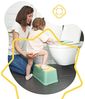 Badabulle Tritthocker für Kinder, rutschfest, 15 cm Erhöhung Bild 2