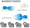 yourGEAR Visko-Kissen yourGEAR Bamboo Memory Foam Kissen - Kopfkissen 60x35x11,5 cm mit Visco-Vollschaum & allergikerfreundlichem Bezug Bild 2