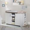 roba Kinderzimmerset 'Felicia' 3-teilig - Bett 70 x 140 - Kleiderschrank 3-türig - Weiß / Luna Elm Bild 3