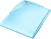 Fleuresse Mako-Satin-Spannlaken Colours, eisblau Bild 1