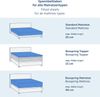 Blumtal® 2er Set Premium Jersey Topper Spannbettlaken 160x200 cm, Oeko-TEX Zertifiziert, Superweiches 100% Baumwolle Bettlaken, bis 10cm Topper höhe, Weiß Bild 2