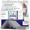 Klappmatratze Gästematratze Klappbar Mittel Hart H3, DYNMC you, (TEST Sehr Gut, Gästebett Klappbar - Faltmatratze), Bodenmatratze Kinderzimmer Bild 4