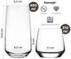 KONZEPT Gläser-Set Premium Gläser Set 12 Teilig, Wassergläser Spülmaschinenfes, 12-tlg, 6er Longdrinkgläser 480ml und 6 er Trinkgläser 310ml Bild 3