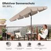 Sekey Rechteckschirm Sonnenschirm Rechteckig Balkon Balkonschirm Knickbar, LxB: 210,00x140,00 cm, UV50+ Sonnenschutz, für Terrasse Bild 4