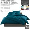 Bettwaesche-mit-Stil Mako-Satin Spannbettlaken petrol blau 180x200cm Höhe 21-30cm Bild 4