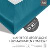 Bettwaesche-mit-Stil Mako-Satin Spannbettlaken petrol blau 180x200cm Höhe 21-30cm Bild 3