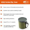 GSI Outdoors INFINITY FAIRSHARE Becher 946 ml grün Bild 2