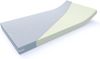 MSS®VitalFoam®Wellness Matratze Marken Kaltschaum / 90x200 cm / 7 Zonen Bild 1