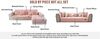 LINGKY Samt Sofabezug 1 2 3 4 Sitzer, L Form Sofaüberwurfe, Ecksofa Sofa überzug Pets Dog Couch überzug Anti-rutsch Sofaschutz, Ultra Weicher Sofaschoner (Rosa,70x120 cm/Rechteckig) Bild 5