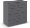 rauch Aditio Box, Kommode, 5 Schubladen, mit Softclose-Funktion, Farbe Grau metallic, BxHxT 80x81x42cm