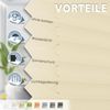 Sanfree Plissee Klemmfix Plisseerollo ohne Bohren Creme B60 x H130cm inkl. Klemmträger Blickdicht und lichtdurchlässig Jalousie Faltrollo Sichtschutz und Sonnenschutz Rollo für Fenster & Tür Bild 2