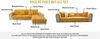 LINGKY Samt Sofabezug 1 2 3 4 Sitzer, L Form Sofaüberwurfe, Ecksofa Sofa überzug Pets Dog Couch überzug Anti-rutsch Sofaschutz, Ultra Weicher Sofaschoner (Gelb,90x70 cm/Rechteckig) Bild 5
