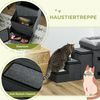 PawHut Tierbett Katzenhöhle Katzenhütte mit Treppe, Katzenhaus mit 2 Edelstahlnäpfen, für Katzen, Hunde bis 8 kg, Polyester, 78 x 48 x 49,5 cm, Grau Bild 5