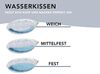 XDREAM Wasserkissen Kopfkissen, 40x80 cm und 50x70 cm, inkl. Fülltrichter, 1-tlg, individuelle Stützwirkung durch anpassbare Füllmenge, Auslaufschutz Bild 5