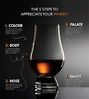 Stölzle Whiskyglas Glencairn Glass, Kristallglas, 2 Gläser, 1 Krug auf Tablett Bild 2