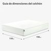 Zinus Essential Memory-Schaum-Matratze mit grünem Tee, anpassbar, 7 Zonen, 150x190 cm, Höhe 25 cm, günstig, Öko-Tex Bild 2
