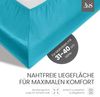Bettwaesche-mit-Stil Mako-Satin Spannbettlaken türkis 140x200cm Höhe 31-40cm Bild 3