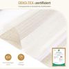 Grandekor Doppelrollo Klemmfix ohne Bohren Leinen 105x150 cm(Stoffbreite 101cm) Fenster Rollos für innen Klemmrollos Duo Rollos für Fenster ohne Bohren mit Bohren Privatschutz UV-Schutz Zebrarollo Bild 2