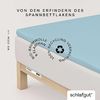Schlafgut 'PURE TOPPER' Spannbettlaken, für Topper bis 10 cm Höhe, Blue Light, M 120x200cm - 130x220cm, 100% Bio-Baumwolle Bild 2
