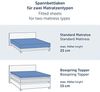 Blumtal® Basics Spannbettlaken für Topper 100x200 cm Jersey - Bettlaken 100x200 cm aus 100% Baumwolle - Oeko-TEX zertifiziertes Spannbetttuch 100x200 cm - Spannbettlaken Topper 100x200 cm - Hellblau Bild 2