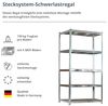 SCHULTE Regalwelt Schwerlastregal 5 MDF-Böden, 180×100×60 cm, 150 kg/Boden, verzinkt Bild 3
