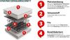 mirjan24 Boxspringbett Lux I , grau, 90x200 cm Bild 4