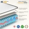 MiaSuite Matratze Memory 160x195, Höhe 20 cm - 100% Made in Italy - Antiallergisch, Antibakteriell, Antimilbe - Orthopädisch, Medizinisches Gerät | Primavera Bild 5