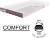 NOX Matratze 90x200 Komfortschaum hart H4 + H5 Comfort 19 cm | 30 Nächte Probeschlafen | Rollmatratze | Kaltschaum Matratze | Wendematratze | Antibakterieller Bezug mit Reißverschluss Bild 3