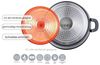 Kochtopf Topf Kasserolle Glasdeckel Aluguss Induktion Ø28cm Cheffinger CF-DP28 Bild 5