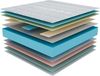 COSMOS - Matratze 150x190 cm Upsilon Kaltschaummatratze Härtegrad H2 - Öko-Tex Zertifiziert - Latex Blue 7 Zonen Matratze Höhe 15 cm - Made in EU Bild 5