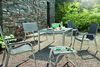 Kettler Basic Plus Relaxsessel Bild 5