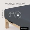 Schlafgut Spannbettlaken Frottex, Frottee, Gummizug: rundum, (1 Stück), 100% Frottee Bild 2