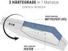 Boxspringmatratze BODYGUARD Boxspring Matratze, bett1. de, 28 cm hoch, atmungsaktiver HyBreeze® Funktionsbezug, aus 100 % QXSchaum® Bild 3