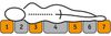 Tonnentaschenfederkern Matratze 19 cm - TTFK 7-Zonen - f.a.n. Rubin T 100x200 cm-H3=fest Bild 2
