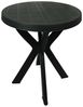Gartentisch Balkontisch Bistrotisch Tisch Rund Grün Don Ø70xH72cm Bild 4